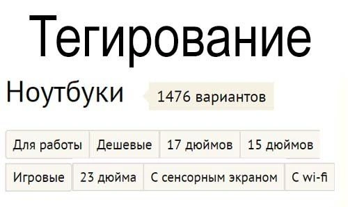 Что такое тегирование: его суть, роль, влияние на SEO и результаты в Грозном