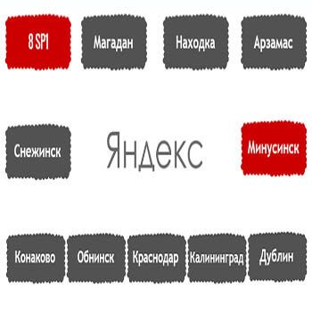 Перечень алгоритмов поисковой системы Яндекс в хронологическом порядке в Грозном